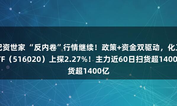 配资世家 “反内卷”行情继续！政策+资金双驱动，化工ETF（516020）上探2.27%！主力近60日扫货超1400亿